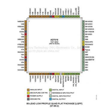 ADI AD7616BSTZ NEW and ORIGINAL 18+ LQFP (Dual Simultaneous Sampling ADC)