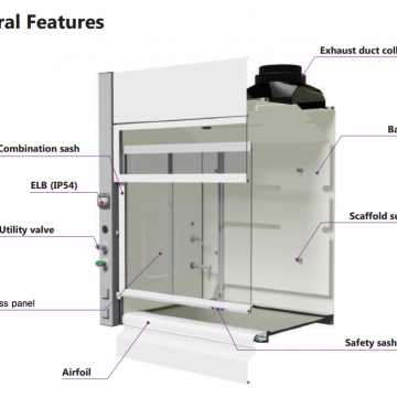 Laboratory Fumehood photo-2