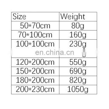 2020 Factory Direct Supply Wholesale Price Solid Colour Multi Szie Accept Customized Flannel Blanket for Traveling and Picnic photo-7