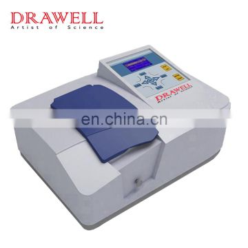 UV/Vis visible spectrometer 190-1100nm sccanning software