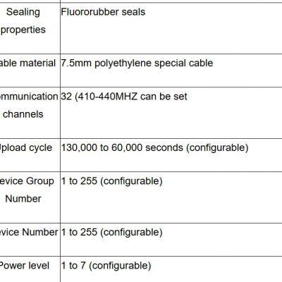 Low Power Consumption Submersible Level Sensor With 433Mhz LORA Communication Open API Secondary Development Support photo-4