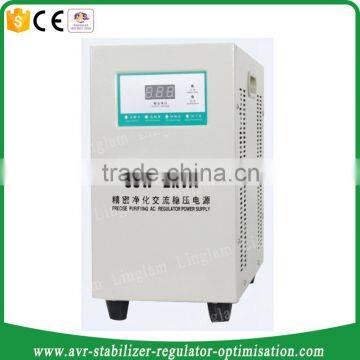JJW-1KVA Single Phase AC Voltage Stablizer