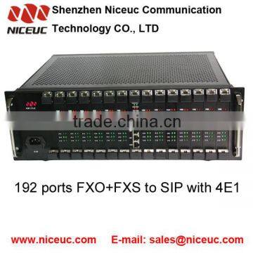 VoIP Gateway MG930 96 FXS port VoIP gateway