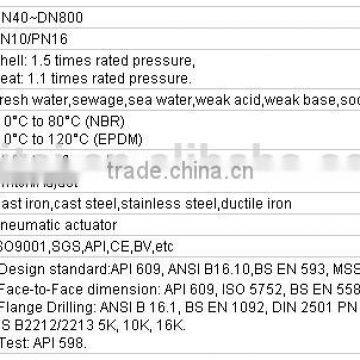 AW Series Pneumatic Actuator With High Pressure Butterfly Valve photo-4