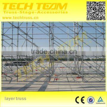 Scaffolding Truss Including Standard/ Ledger/ Diagonal Brace ,scaffolding Layer Truss photo-5