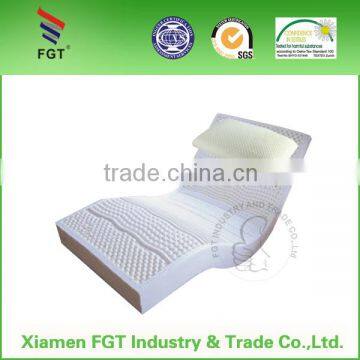 Alibaba China Supplier 2014 7-zone pocket latex mattress