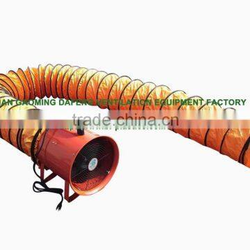 8" 110V/60Hz Portable Ventilator photo-6