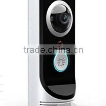 Best Price Wireless Camera Smart Home System Wifi Ring Hidden Camera photo-2