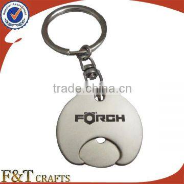 Fashion Good Quality Differente Shape Coin for Supermarket Trolley to Hot Sales photo-2