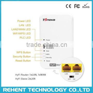 Smart Homeplug AV 500Mbps HyFi Powerline Ethernet Adapter Wireless Starter Kit 2016 New Product photo-3