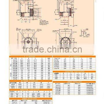 Three Phase 1500rpm High Output Generator Alternator photo-5