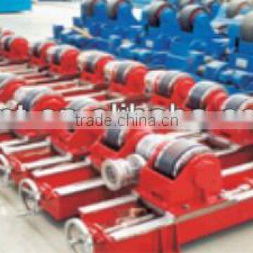 WTRS series Lead screw-adjustable turning roller