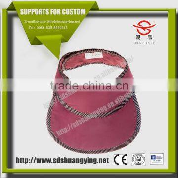 PC10 X-ray thyroid protective collar