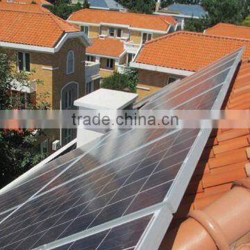 Best Price Per Watt Solar Panels,Stock Solar Panel In EU,PV Module