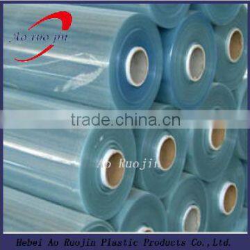 Manufacturing Flexible Transparent PVC Sheet photo-6
