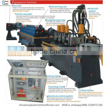 Fast Changeable Steel Stud track Frame Ceiling Grid Roll Forming Machine