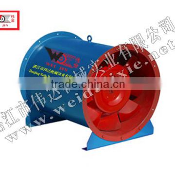 SWF series Mix circulation fan/double inlet centrifugal fan