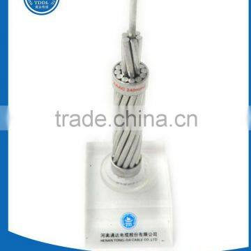 AAAC--All Aluminum Alloy Conductor 6201 1120