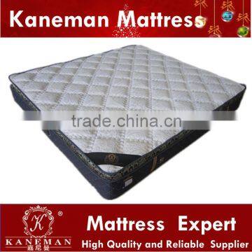 China OEM spring mattress