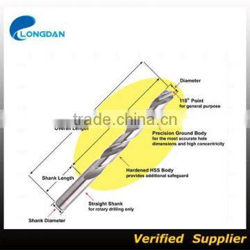 DIN338 M2 Fully ground hss drill bit