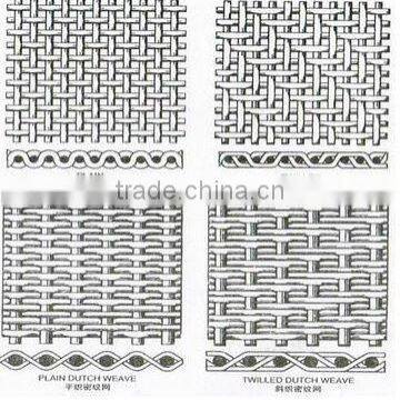 Square Woven Wire Netting