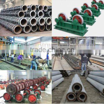 Good Quality Industrial Machines Concrete Mixer Cement Mixer Related to Pole Making Plant photo-2