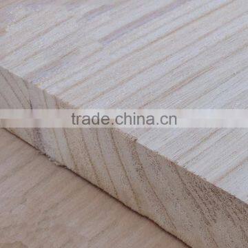 Eco-friendly Furniture Parts Wood photo-6