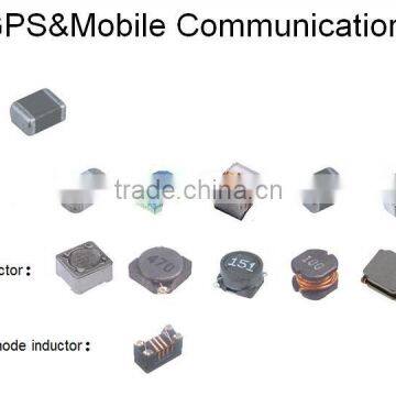 Inductor for Telecommunication