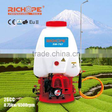 Power sprayer from factory manufacturer in China