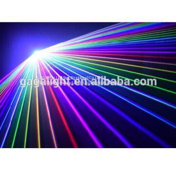 RGB20000 Animation Laser Light With 465nm Blue