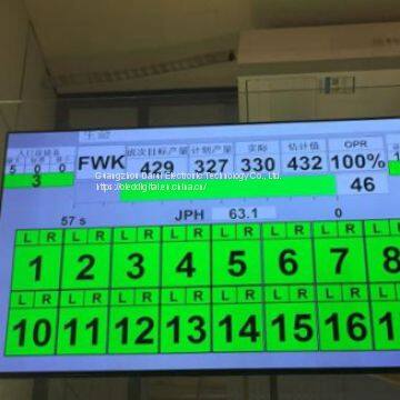 LG OLED Display Screen LW550JUL OLED Signage High Brightness OLED Signage photo-2