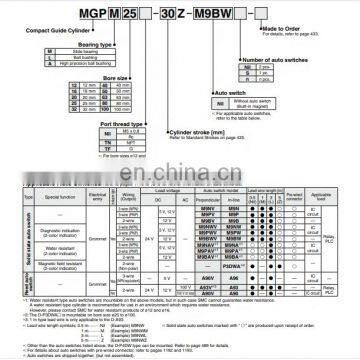 SMC Three Rodless Cylinder MGPL Series MGPL25-75AZ photo-6