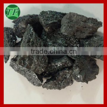 Deoxidizer Alloy Metal SiC/ Silicon Carbide Manufacturers