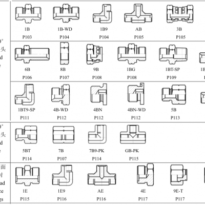 Standard SS316 Adaptor JIC BSP Metric NPT Thread Pipe Fittings Male Female Threaded OEM Custom photo-4