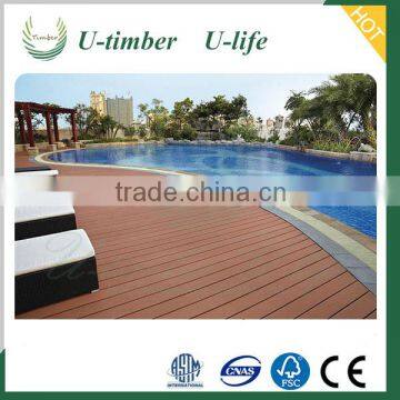 Eco-friendly Solid Wood Plastic Composite for Outdoor Use photo-3