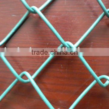 chain link fence mesh