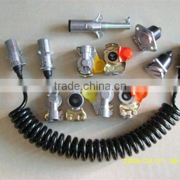 Coupler Head for trailer, coupler gland hand