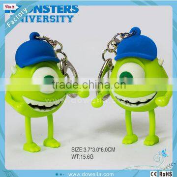 Hot Sell Promotional Plastic LED Flashing Gift Keychain With Sound Monster University