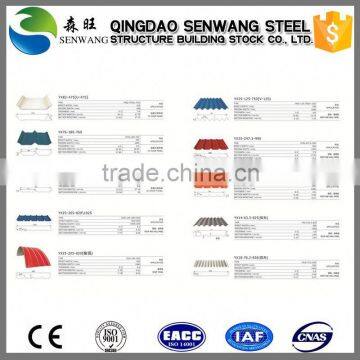 steel building color metal roofing sheet