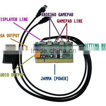 Joystick Control Board VGA Output XBOX360 Joystick Timer Board