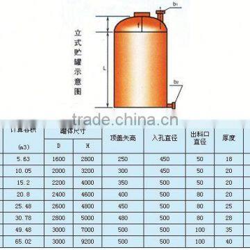 water bladder tank