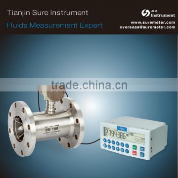 measure Fluid flow instrument