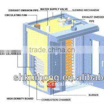 Stainless Steel Commercial Grill Chicken Electric Oven Price / Electric Rotary Chicken Oven photo-6