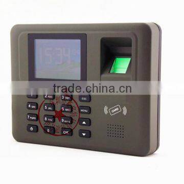 Biometrics Fingerprint Time Attendance Software