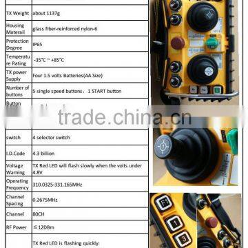 F24-60 Long Control Distance Wireless Joystick Remote Control