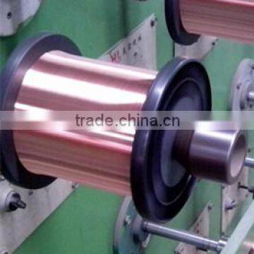 copper clad aluminum(CCA )wire for Iran made in china