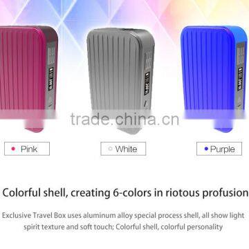 Free sample giveaway as Chinese New Year gift TC 200W e Cig device e cigarette box MOD from China brand Manufacturer AIVO