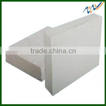 building material fireproof door core board