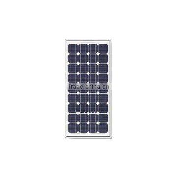 Mini Solar Panel (75Wp)