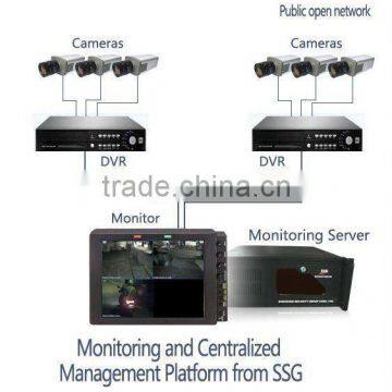 standalone dvr,16 channels DVR alarm system
